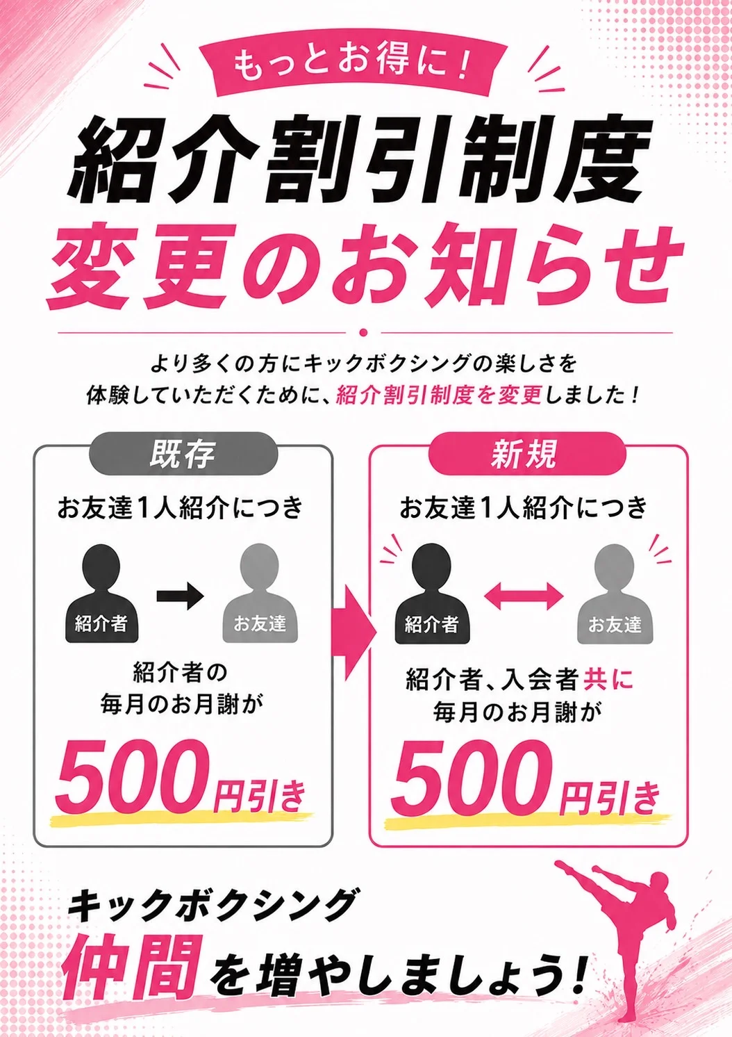 紹介割引制度変更のお知らせ。紹介者・入会者ともに毎月の月謝が500円引きになります。